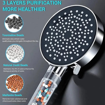 PowerFlow™  Bead Shower Head